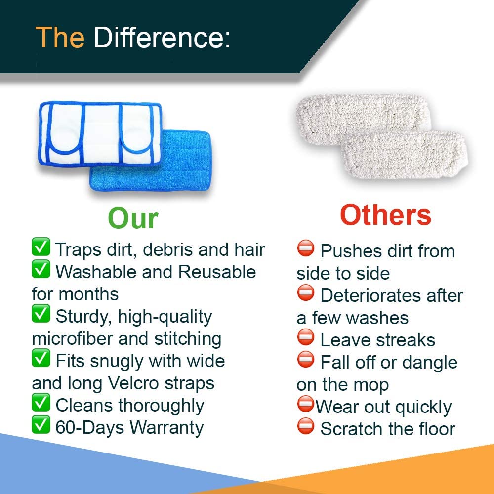 Washable Reusable Floor Microfiber mop head